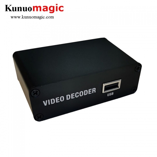Tiny 4K H.265 H.264 IPTV Video HDMI Facebook Youtube RTMP RTSP HTTP UDP HLS Live Media Streaming Video Decoder with USB